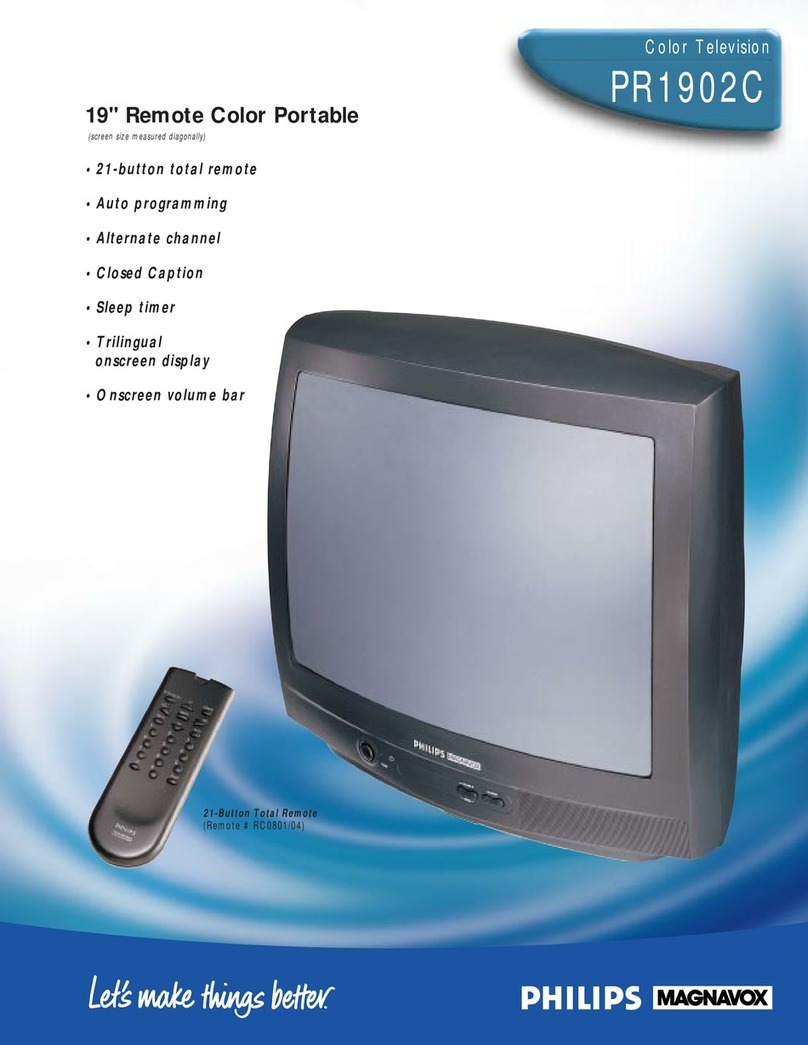Philips PR1902C brochure