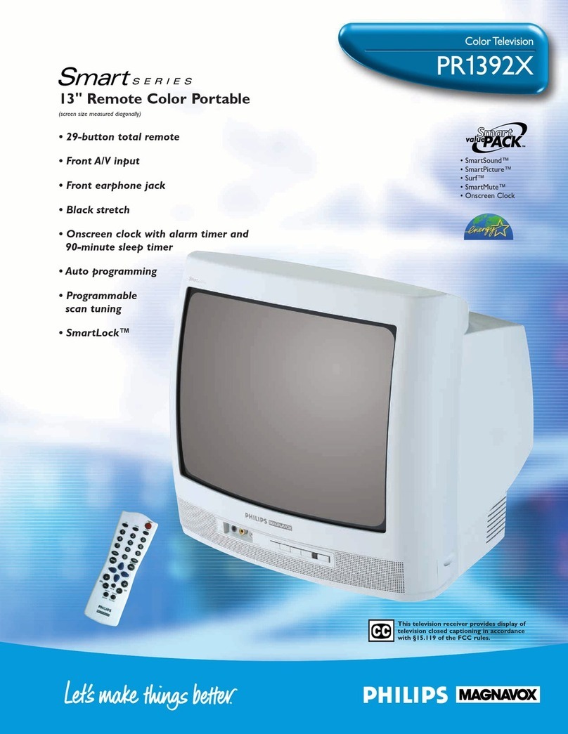 Philips PR1392X brochure