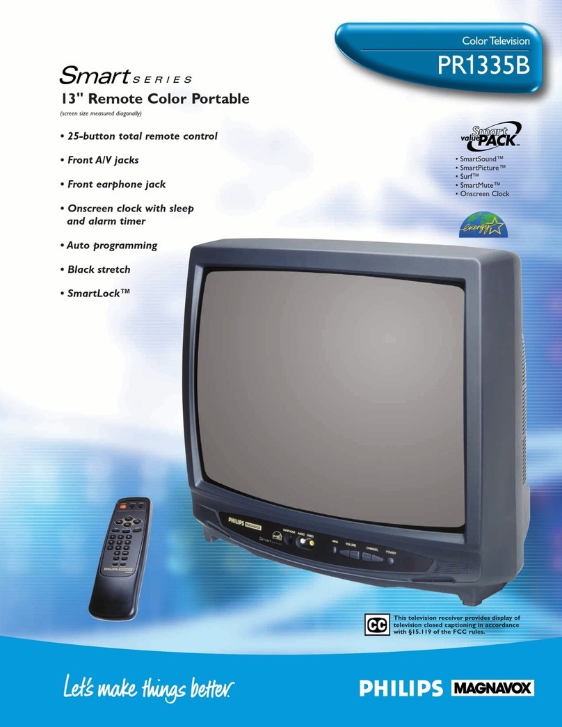 Philips PR1335B brochure