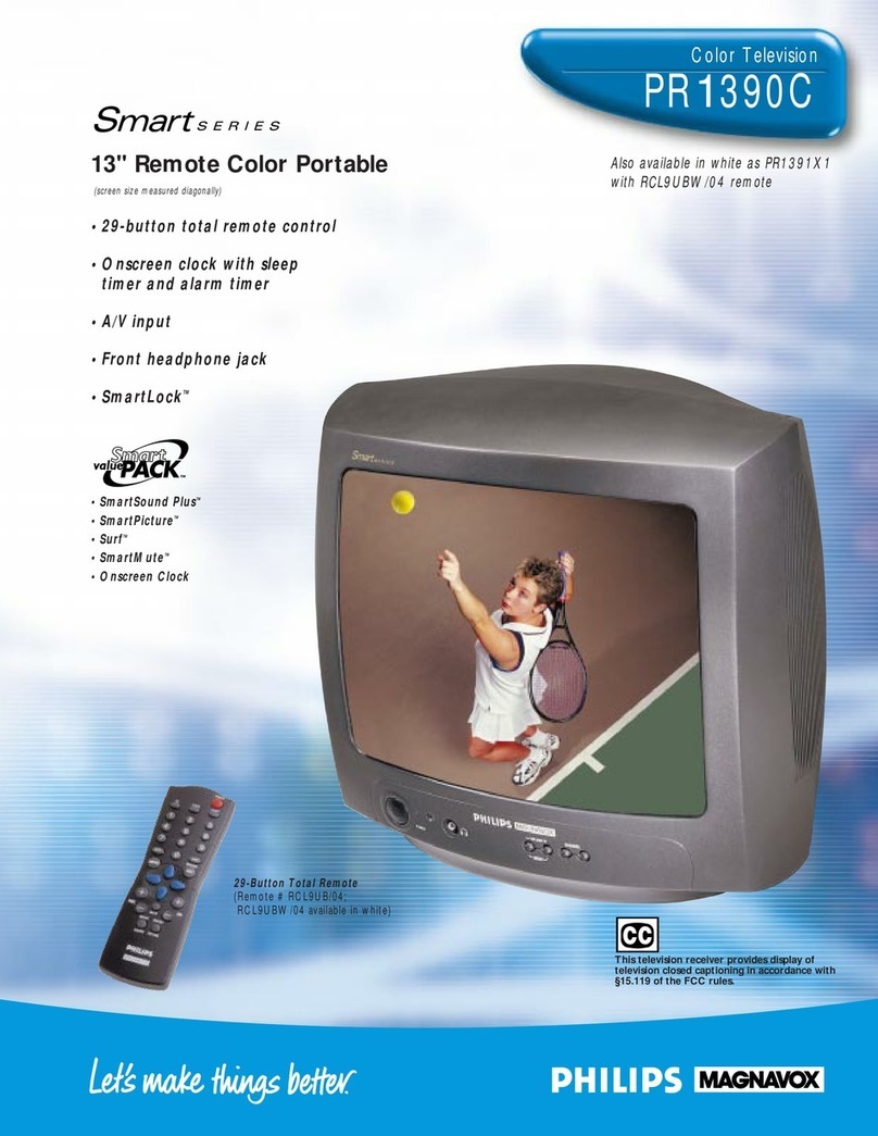 Philips PR1390C User manual