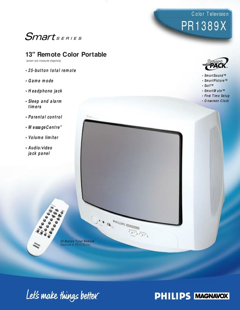 Philips PR1389X brochure