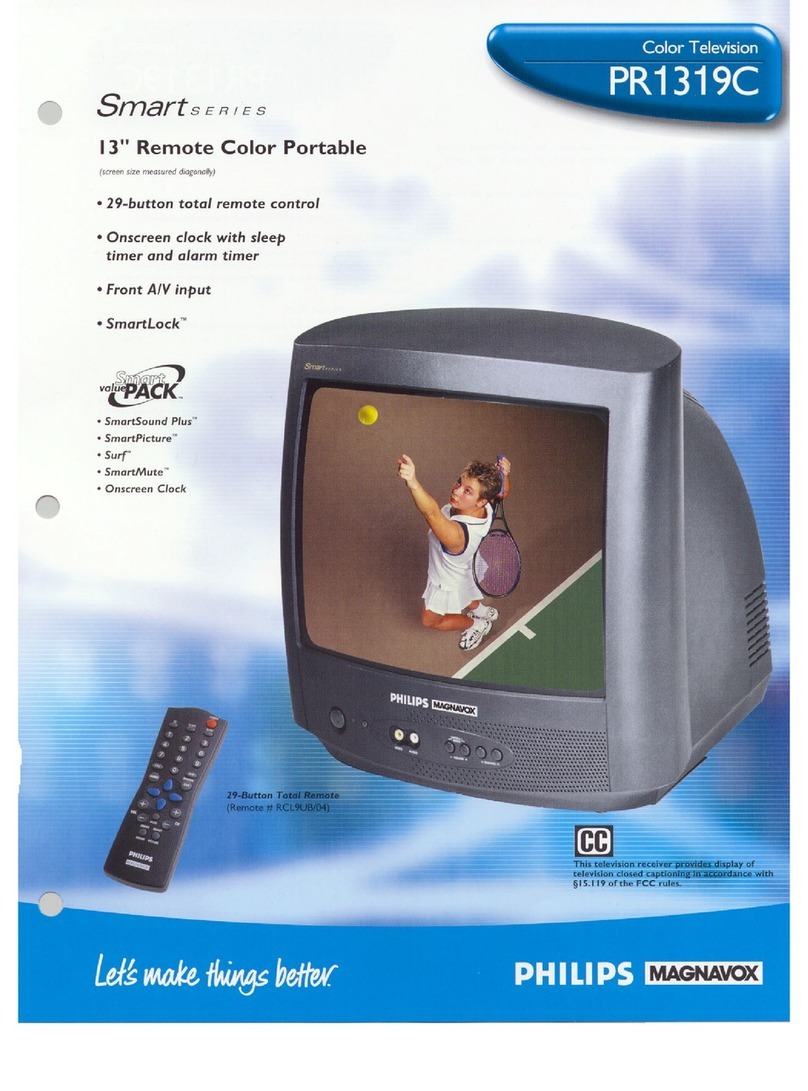 Philips PR1319C User manual