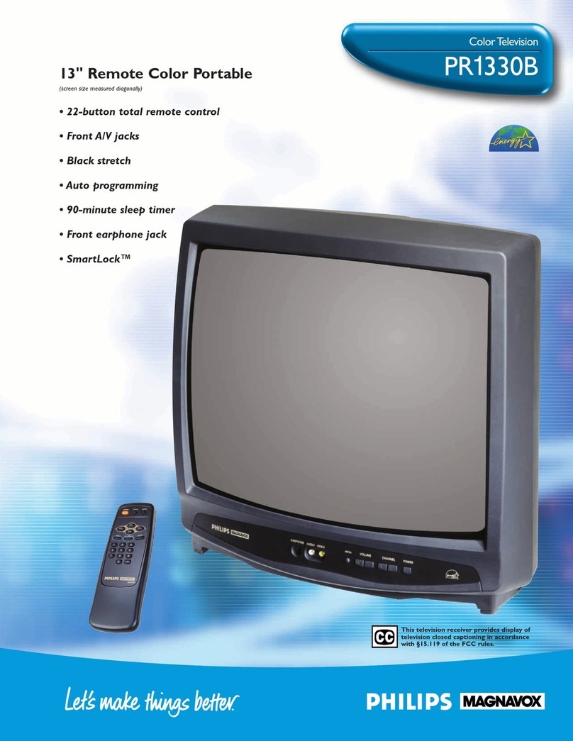 Philips PR1330B brochure