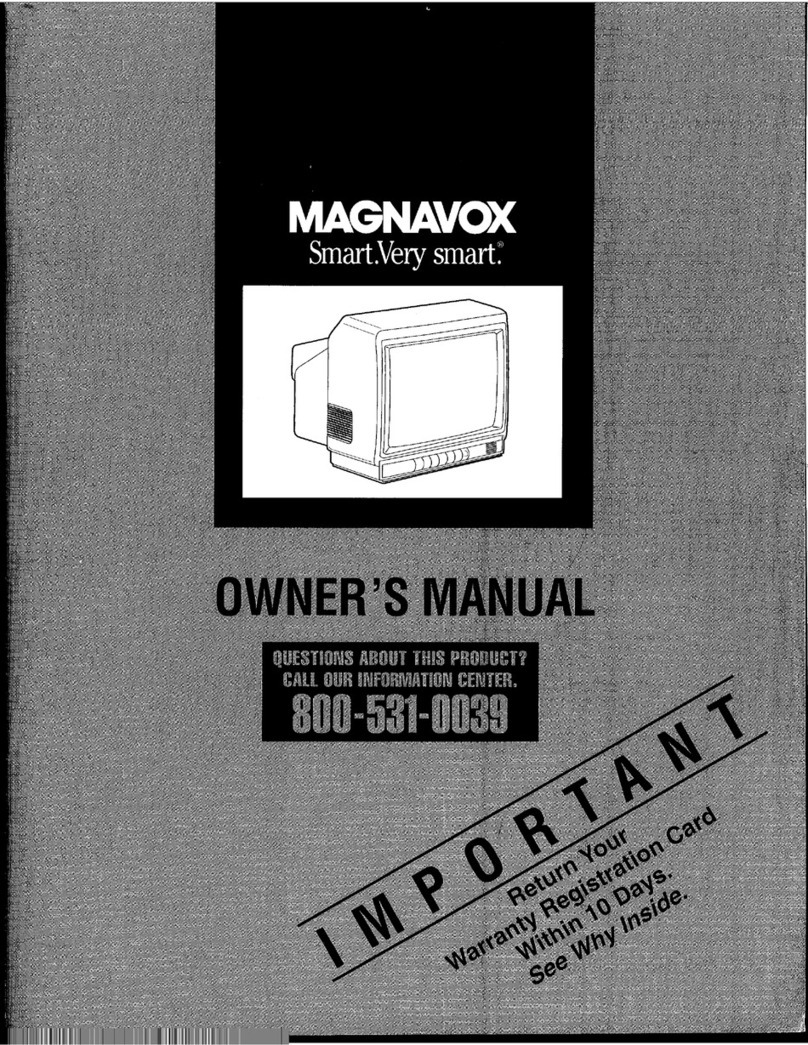 Magnavox PR1310C User manual