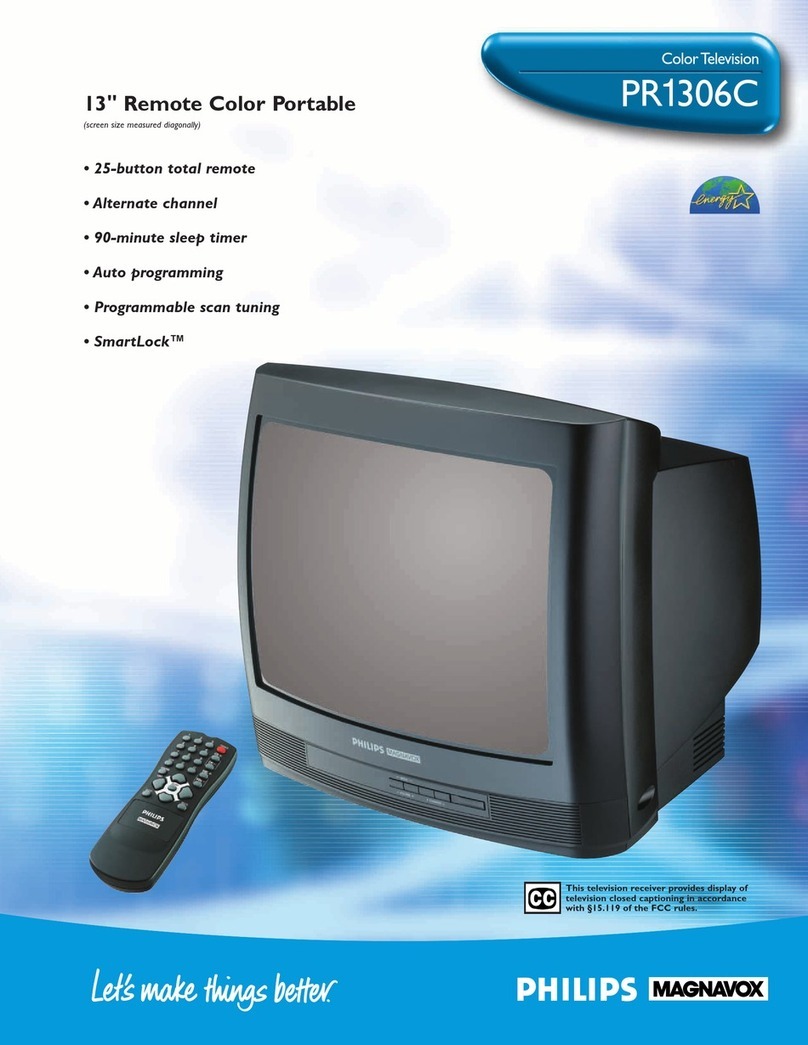 Philips PR1306C brochure