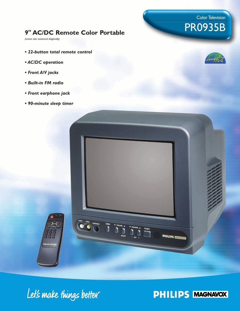 Philips PR0935B User manual