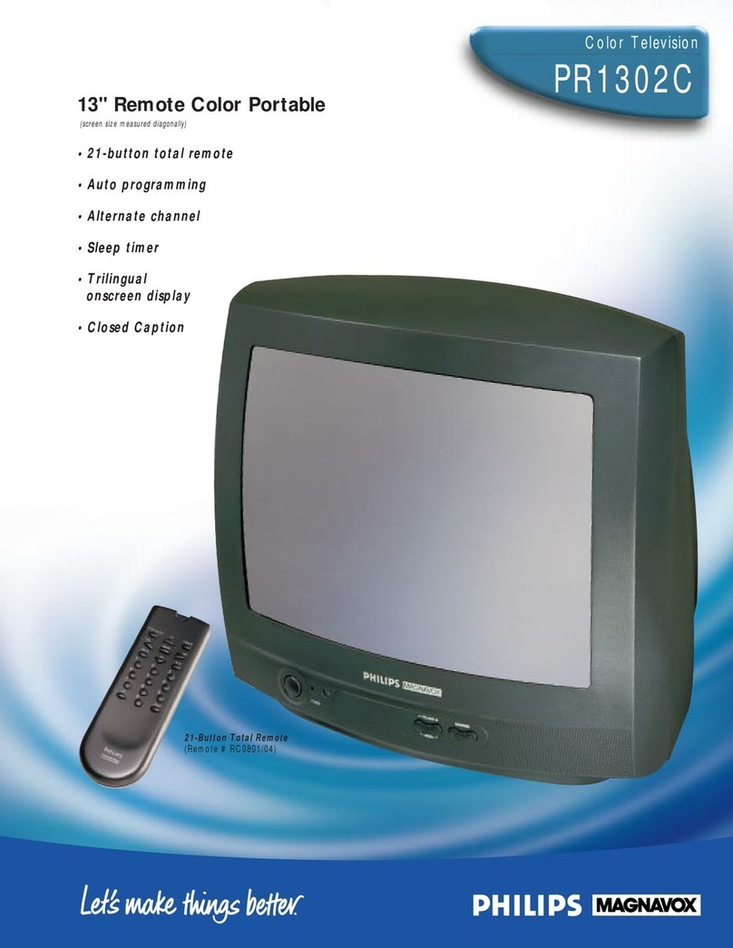 Philips/Magnavox PR1302C User manual