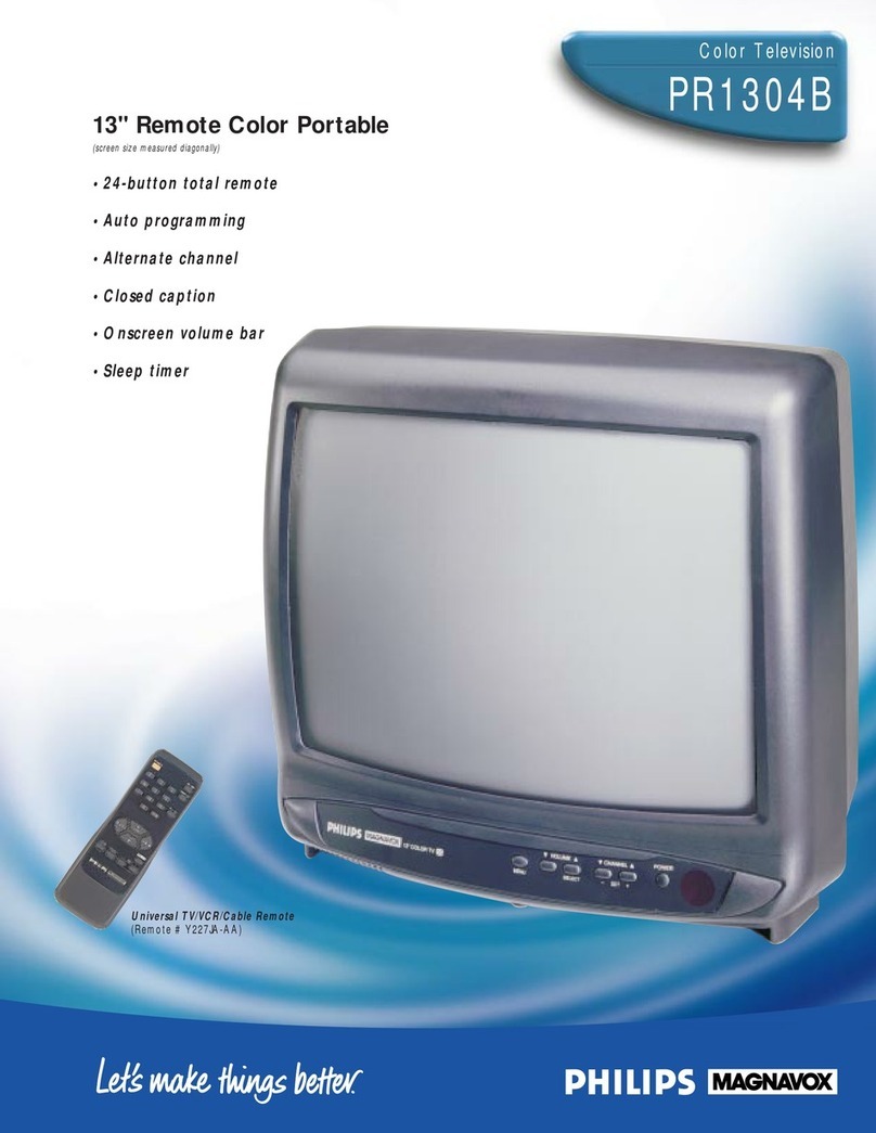 Philips PR1304B Specifications