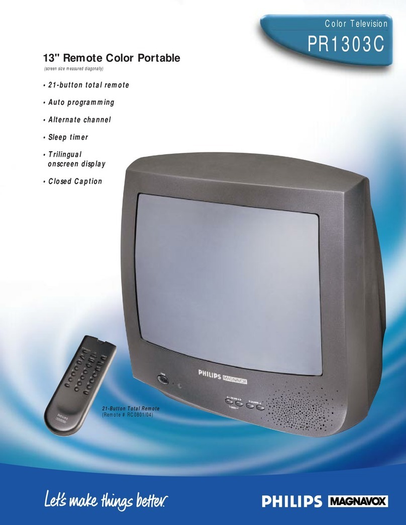 Philips/Magnavox PR1303C Specifications