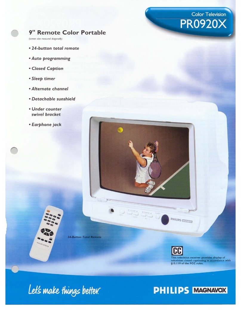 Philips PR0920X brochure