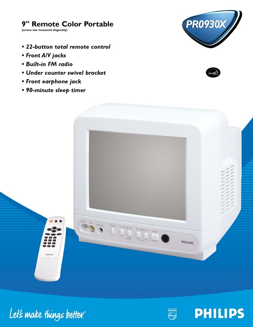Philips PR0930X Specification sheet