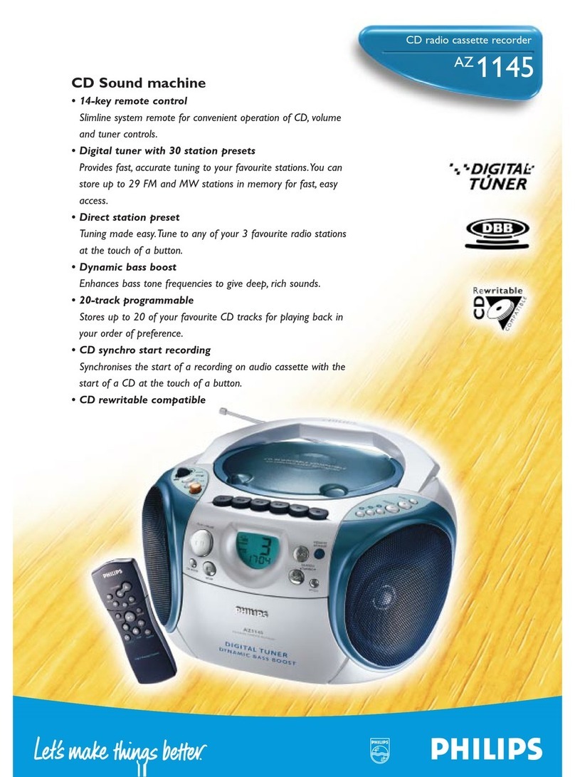 Philips AZ 1145 User manual