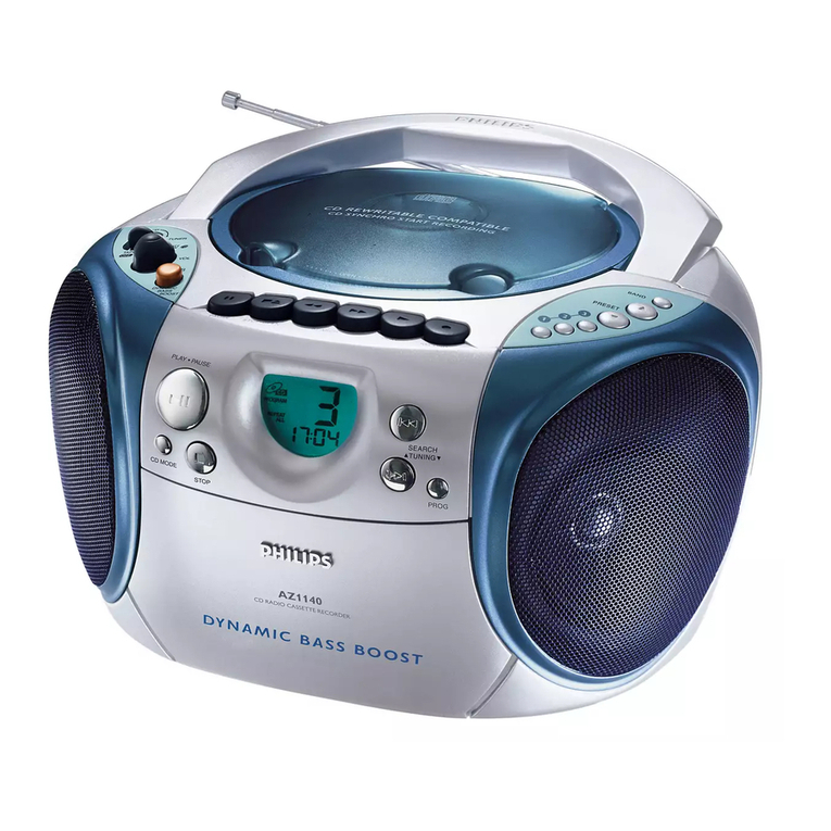 Philips AZ1140 User manual