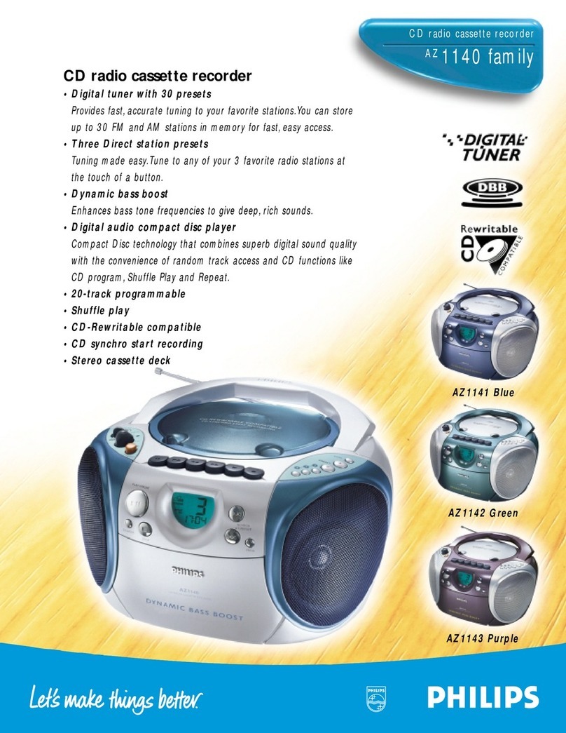Philips AZ1140 User manual Philips AZ1140 User manual