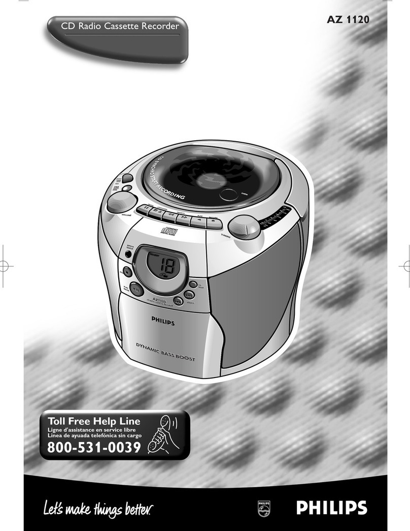 Philips AZ1120 User manual