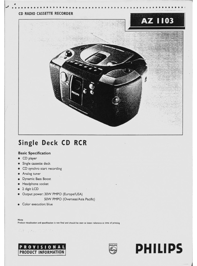 Philips AZ1103 User manual