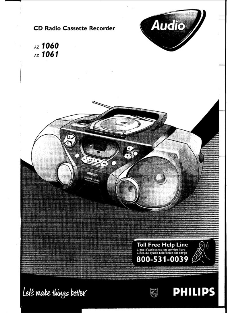 Philips AZ1060 - annexe 1 User manual