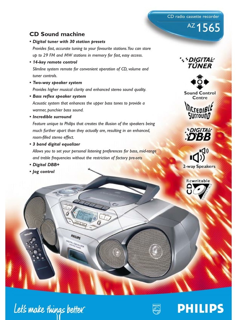 Philips AZ 1564 User manual Philips AZ 1564 User manual