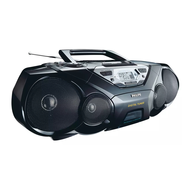Philips AZ1574 User manual
