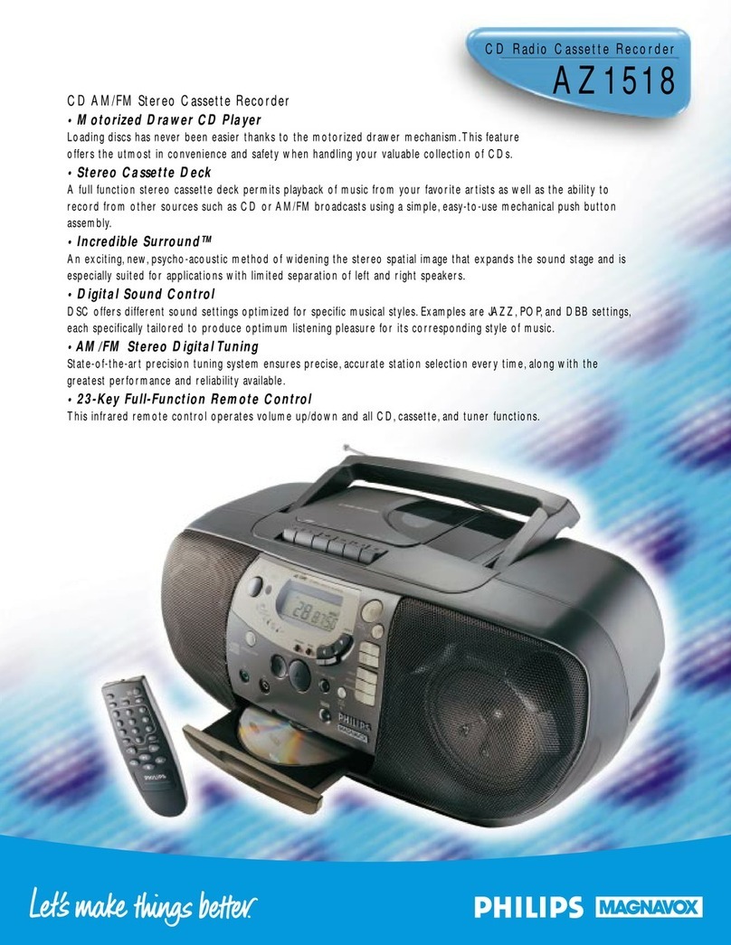 Philips AZ1518 Specifications