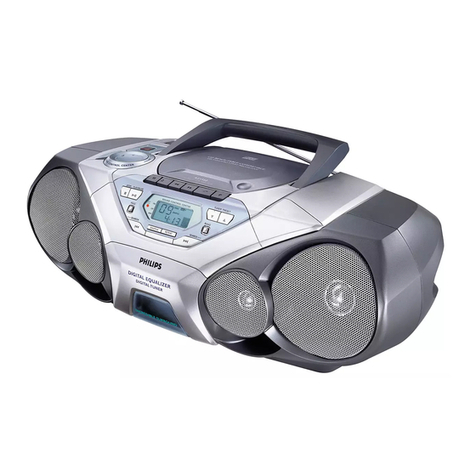 Philips AZ 1560 User manual