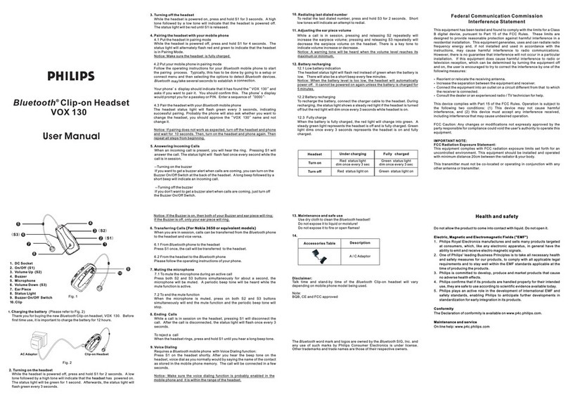 Philips VOX130 user manual