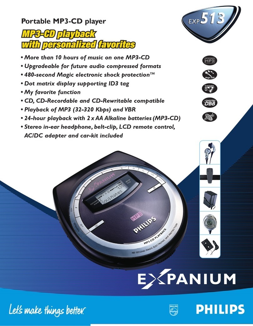 Philips Expanium EXP513 Specifications