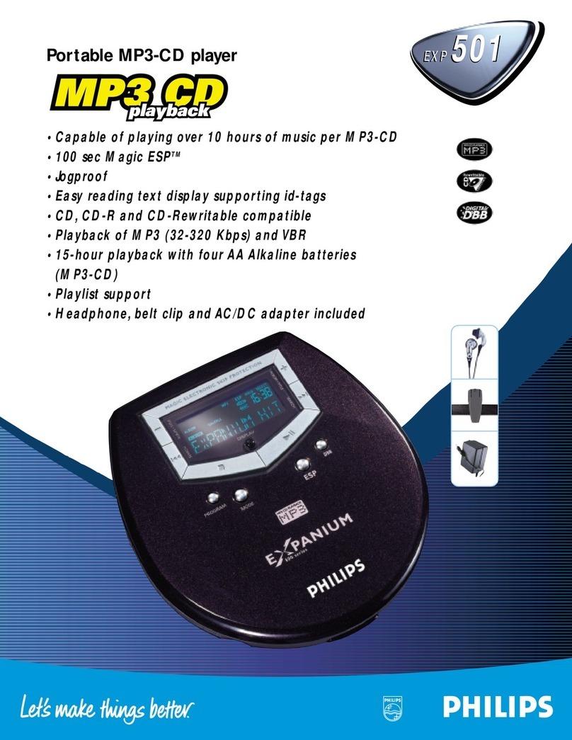 Philips eXpanium EXP501 User manual Philips eXpanium EXP501 User manual