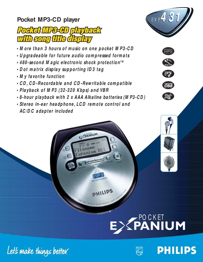 Philips EXP431 Expanium User manual