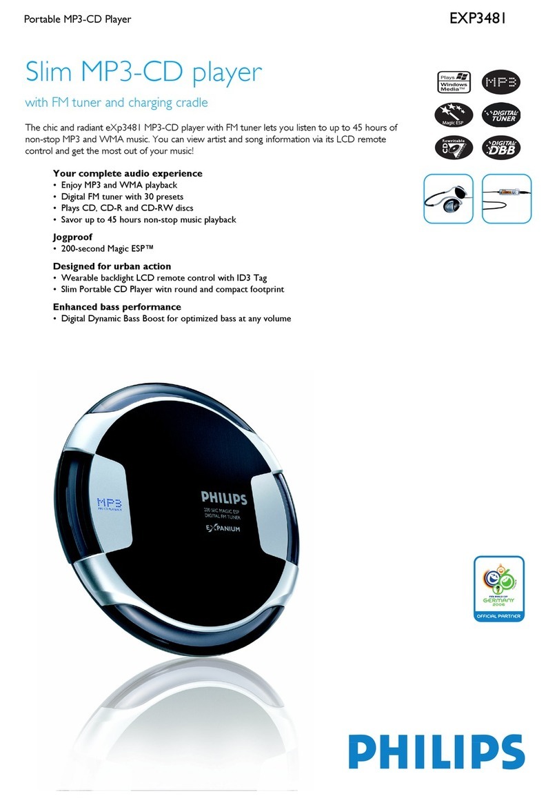 Philips EXP3481 Specifications