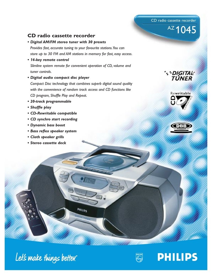Philips AZ 1045 User manual
