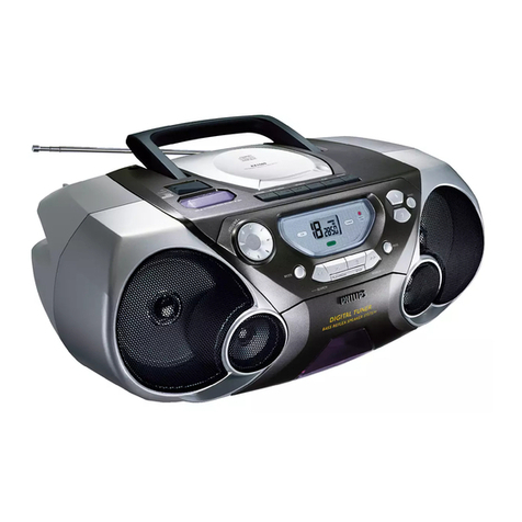 Philips AZ1060 - annexe 1 Specifications