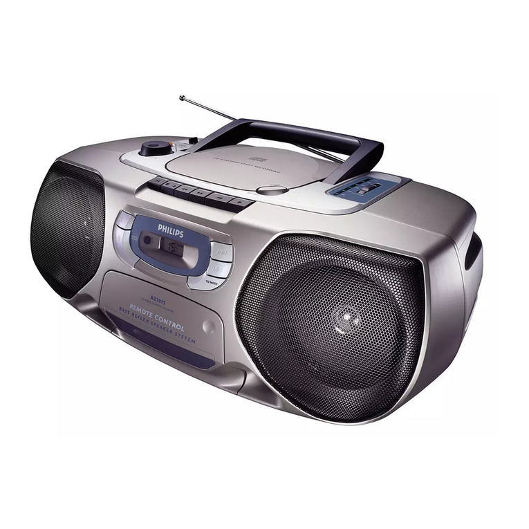 Philips AZ1015 User manual