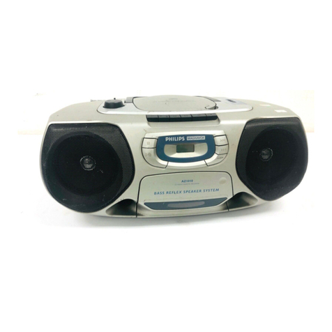 Philips AZ1010 User manual