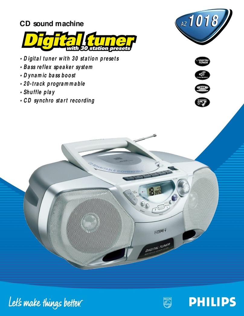 Philips AZ1018 User manual