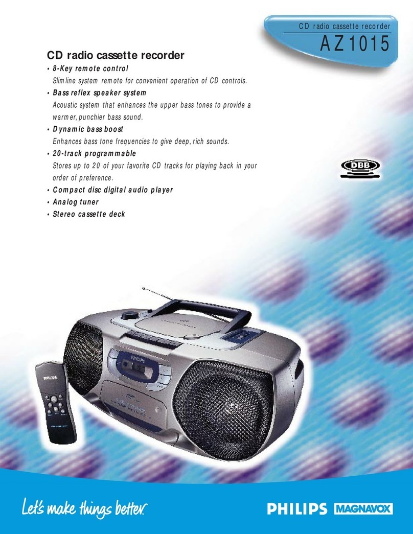 Philips AZ1015 User manual