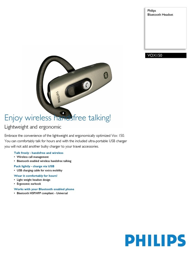 Philips VOX150 User manual Philips VOX150 User manual