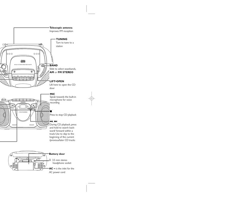Philips MCS225 Quick use guide