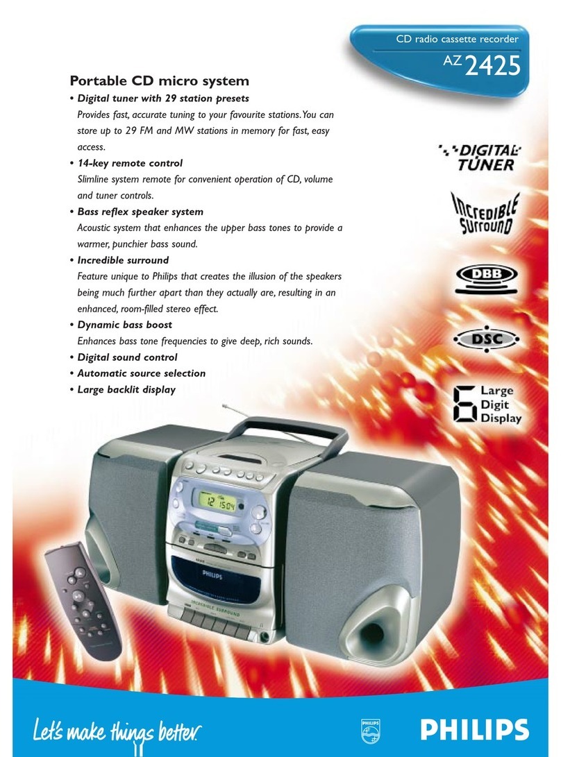 Philips AZ 2425 User manual