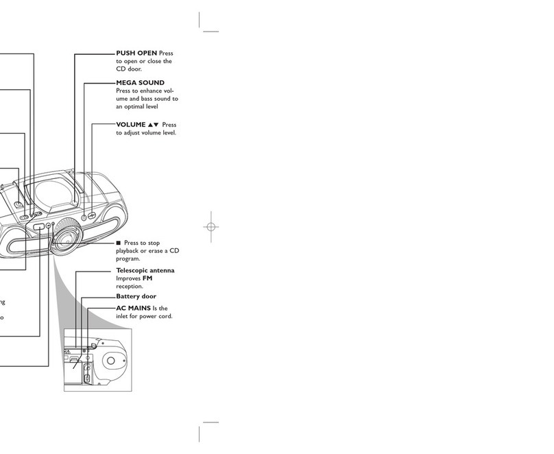 Philips MCS220 Operating manual