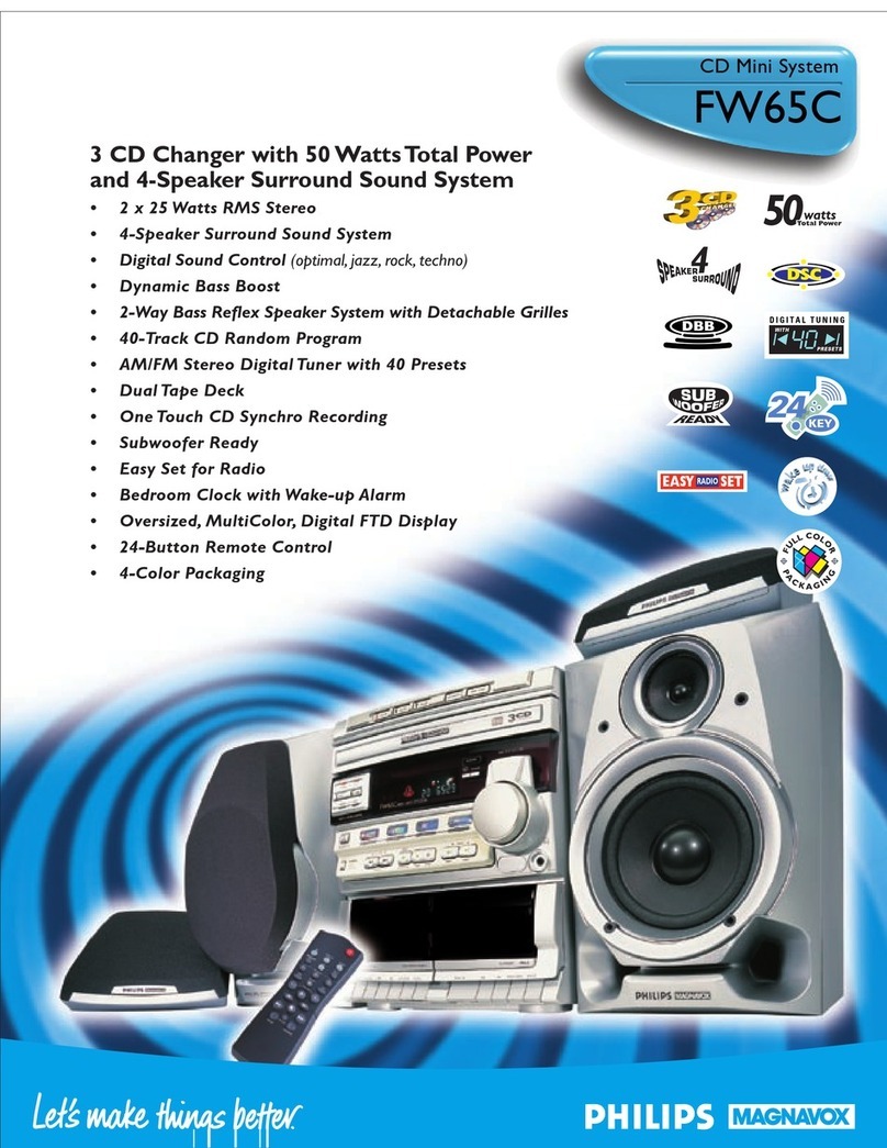 Philips Magnavox FW65C Specifications