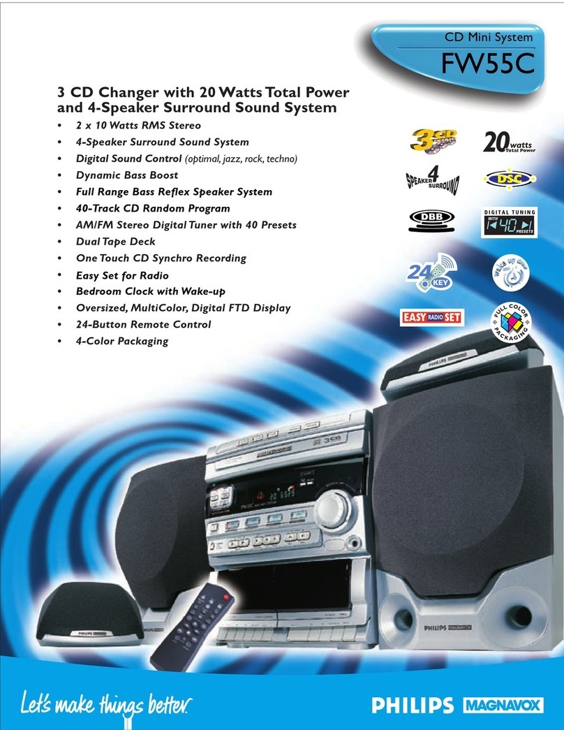Philips Magnavox FW 55C User manual