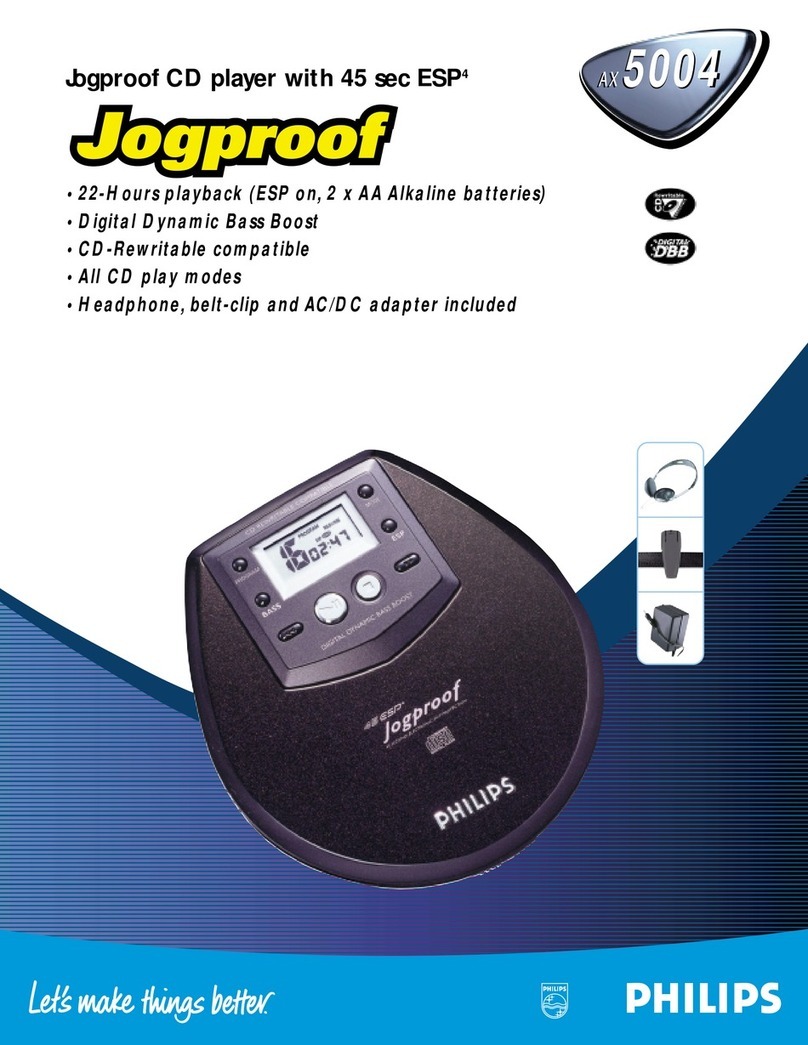 Philips AX5004 User manual