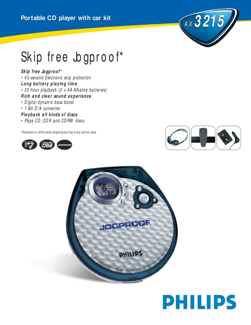 Philips AX3215 User manual