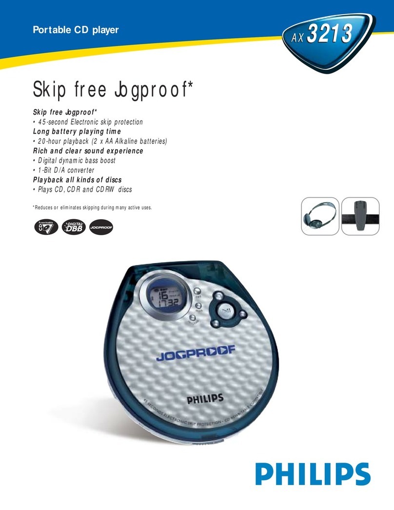 Philips AX3213 User manual