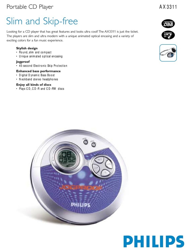 Philips AX3311 User manual