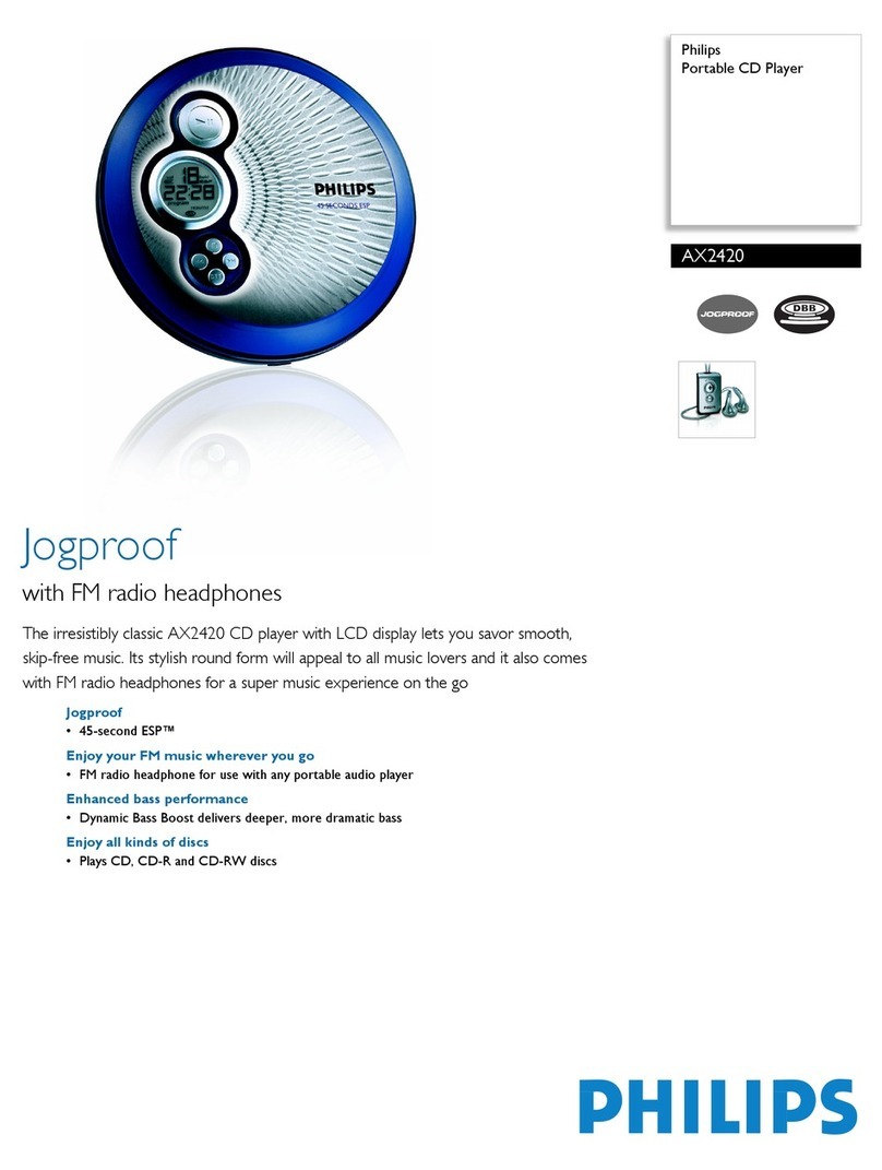 Philips AX2420 User manual