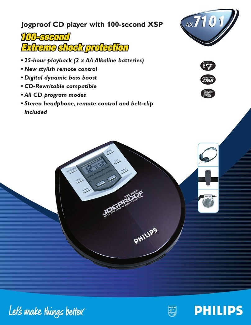 Philips Jogproof AX7101 User manual
