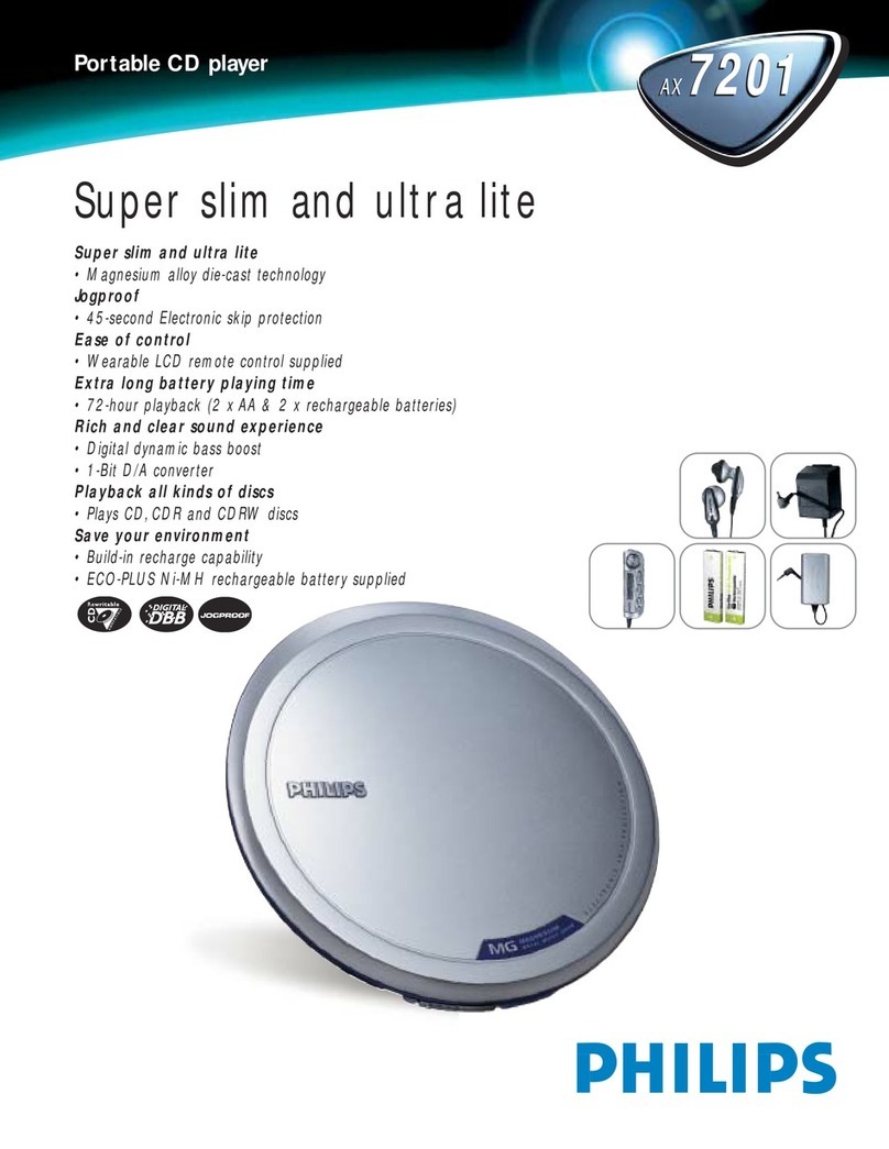 Philips AX7201 User manual