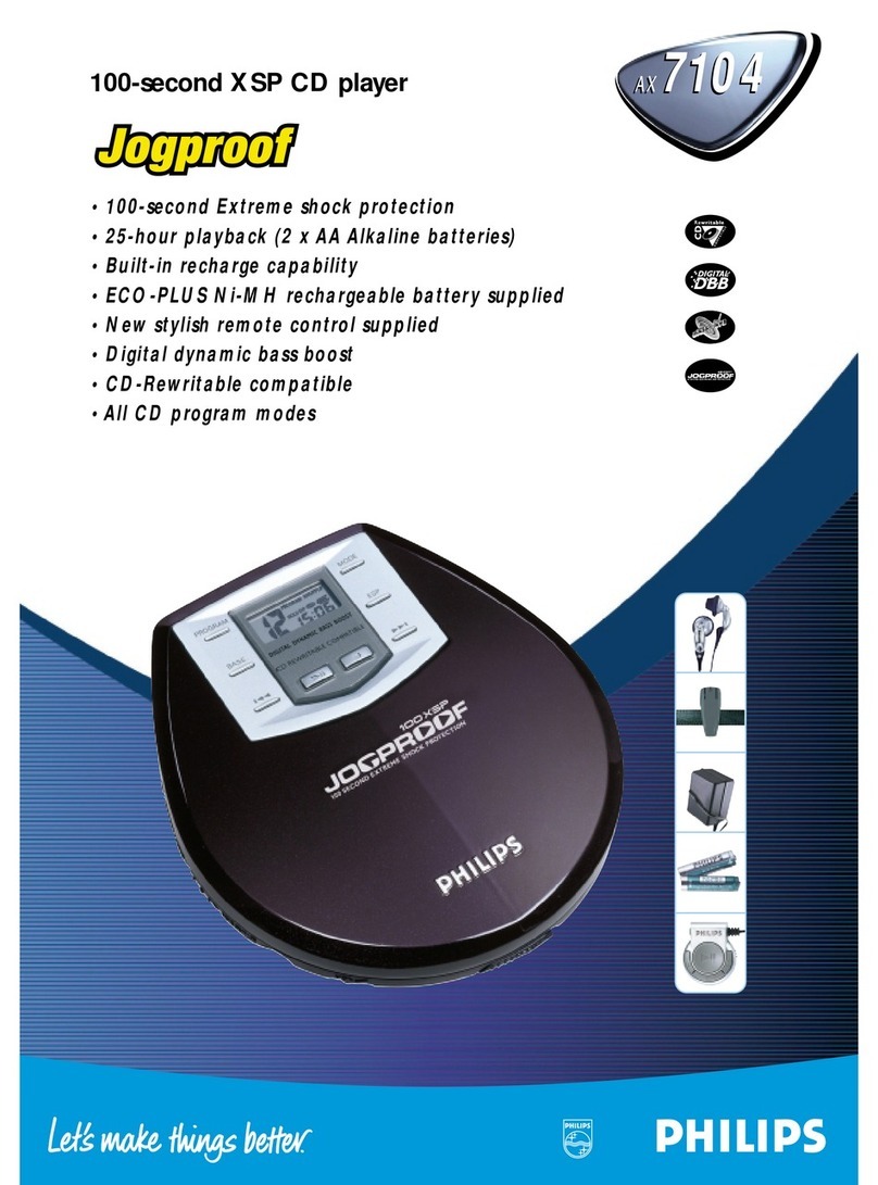 Philips Jogproof AX7101 Specifications